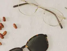 Analyse brand operations with Four Success Eyewear Brands Analyse brand operations with Four Success Eyewear Brands